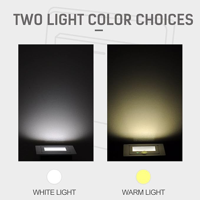 LED Recessed Step Wall Sconce,3W Indoor Outdoor Stairs Light IP65 Waterproof Human Body Induction Wall Lamp Corridor Night Light 85Mm85Mm,B,Induction