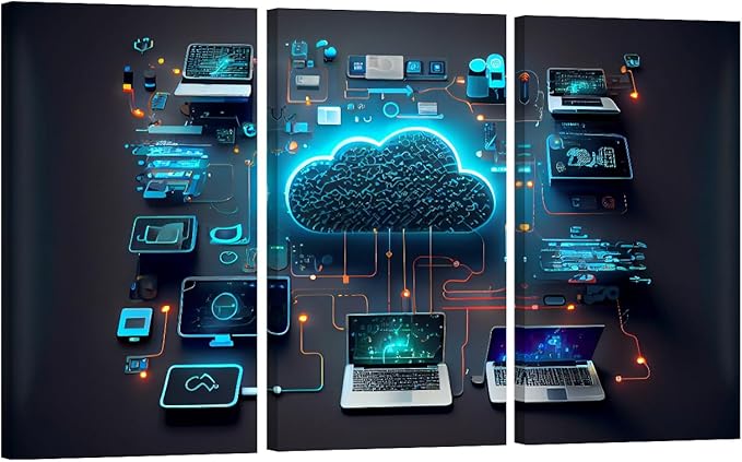 LSIUHWUWI 3 Panels Canvas Print Art Set Wall Art for Living Room Decoration, Cloud Technology Computing Smart Home Communication Posters and Prints, Framed Ready to Hang, 20x40inchx3