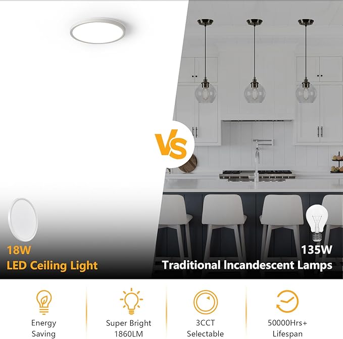 Led Flush Mount Ceiling Light,9 Inch 18w 1860lm,3000k/4000k/6000k 3CCT Selectable, Round Modern Flat Panel Super Slim Led Ceiling Light,for Living Dining Kitchen Bedroom Room (6Pack-White)