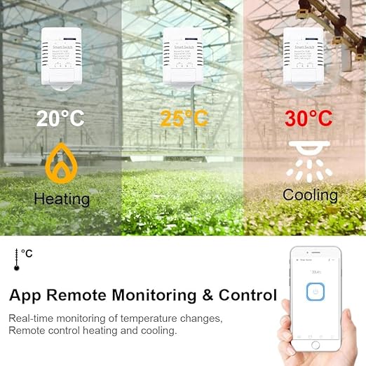 WiFi Temperature Controller Sensor Module, Tuya app Wireless Remote 16A Smart Switch with Energy Consumption Monitoring,Compatible with Alexa Google