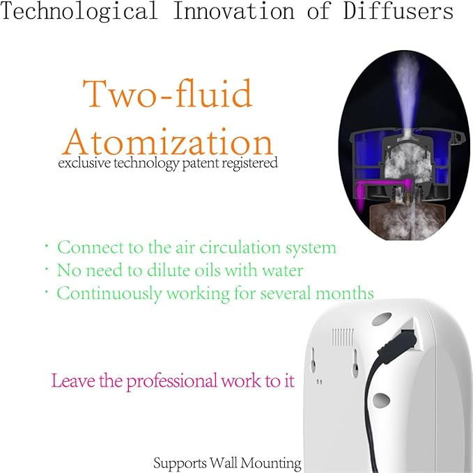 Fragrance Aroma Scent Collection Diffuser - Area 5300 sq ft, Business, Home, Bluetooth Control, Large Bottle, X200 White, DIFFMELY