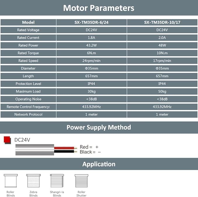 Motorized Roller Shade Motor 35mm, DC24V Electric Tubular Motor Kit for Blinds with Remote, Mechanical Limit, Quiet Copper Motor (6.0 N.m for Φ50mm (2") Round Tube)