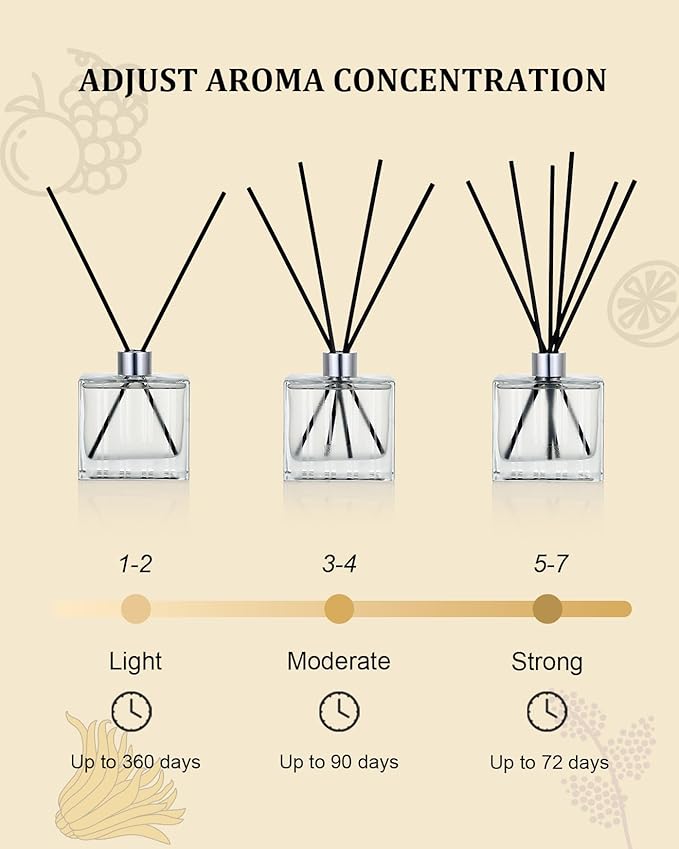 M&SENSE Linen Breeze Reed Diffuser Set - 7.04oz Scented Diffusers for Home with Sticks, Shelf Decor for Bedroom Bathroom Office for Women Friend