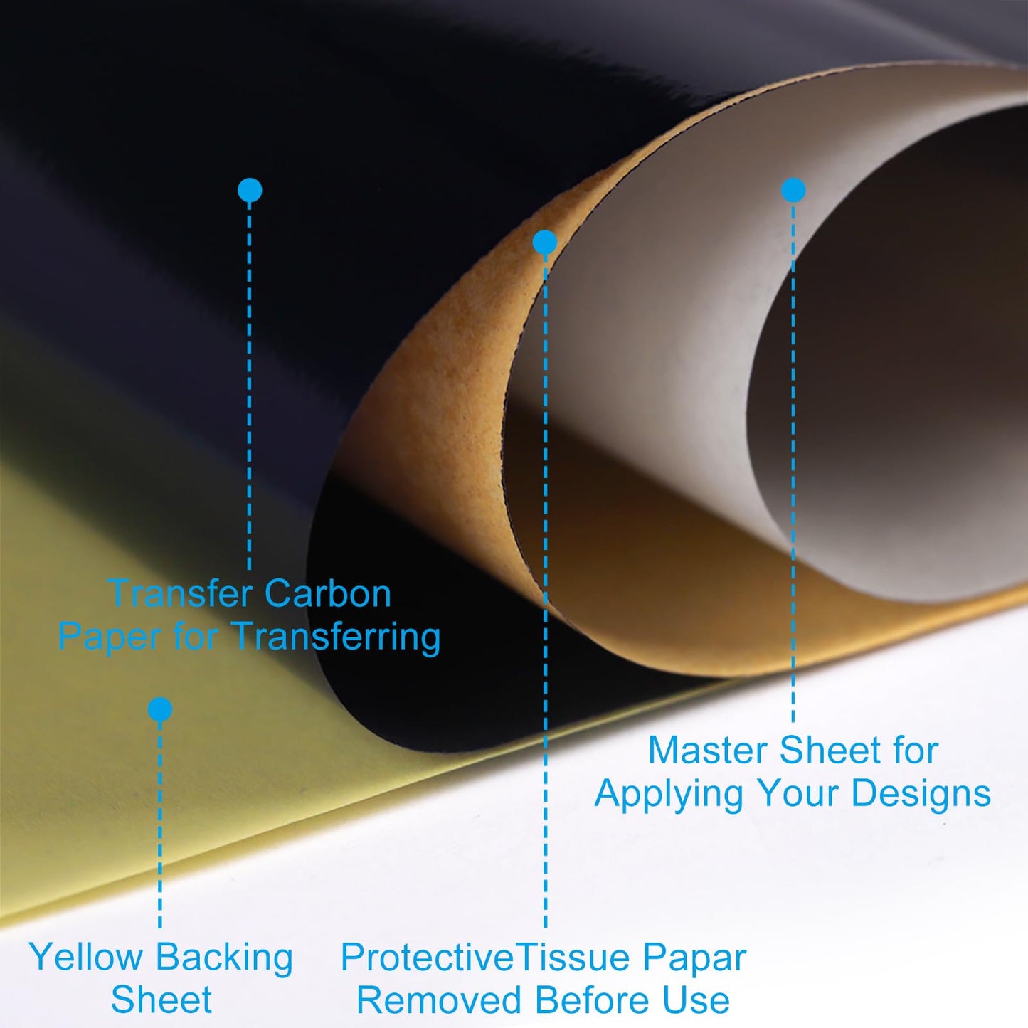 Emalla INKDOT Tattoo Transfer Paper, 100 Sheets Premium Stencil Paper 4-Layer Thermal Transfer Paper 8.27" X 12"" for Crisp Designs A4 Size Tracing Paper for Beginners or Artist Tattoo Supplies"