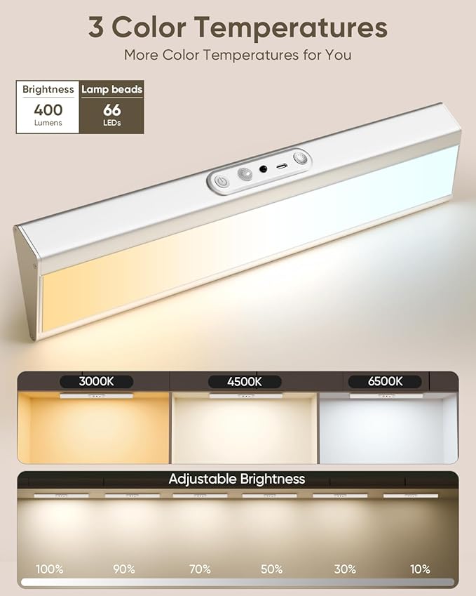 Motion Sensor Closet Lights, Eye Protection Design Cabinet Lighting Wireless with Remote, 3 Color Temps & Dimmable, Magnetic, Rechargeable LED Closet Lighting for Kitchen, Wardrobe, Pantry, 2 Pack