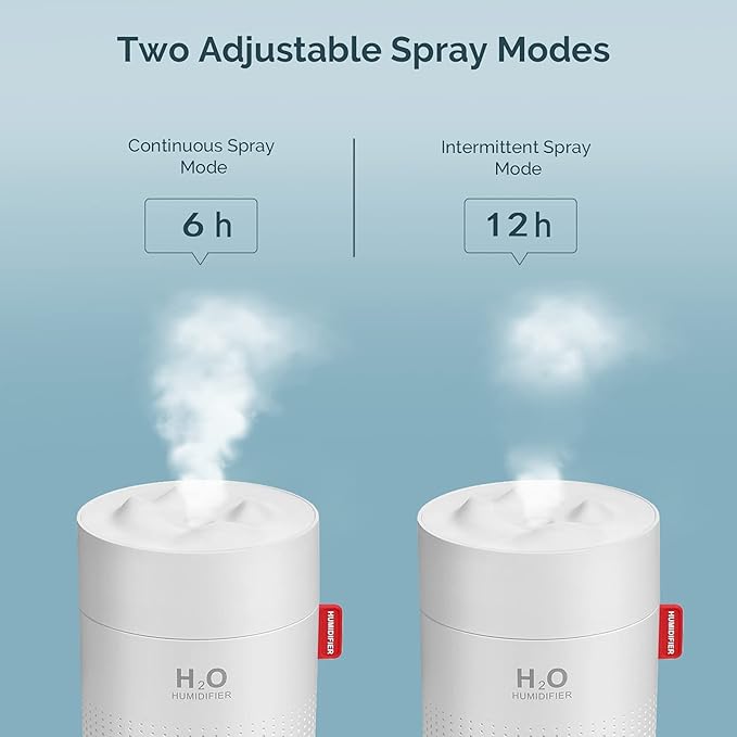 Portable Mini Humidifier, 500ml Small Cool Mist Humidifier, USB Personal Desktop Humidifiers for Baby Bedroom Travel Office Home, Auto Shut-Off, 2 Mist Modes, Super Quiet, White