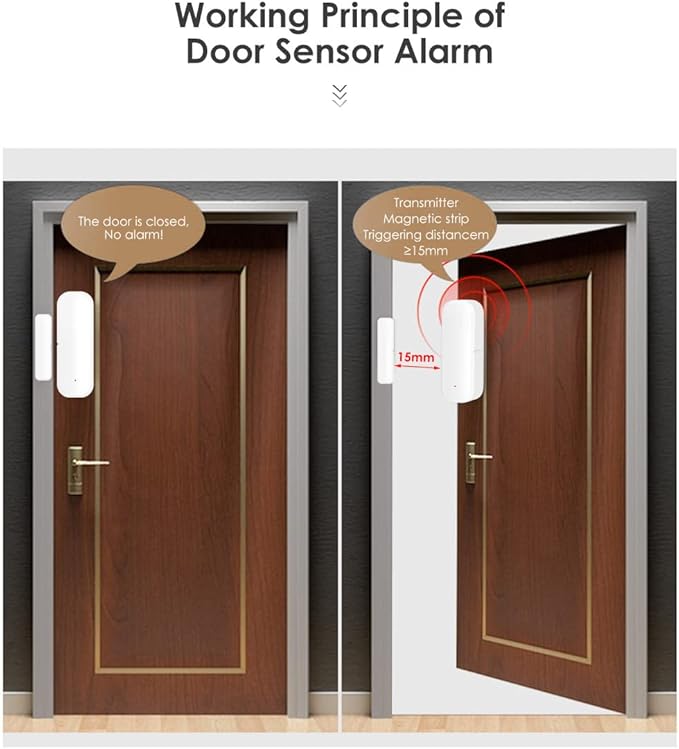 Mengshen 6 Pack WiFi Door Sensor Smart Window Door Sensor Alarm Wireless Magnetic Door Open Detector and APP Remote Notification Compatible withTuya Smart Alexa Google Assistant