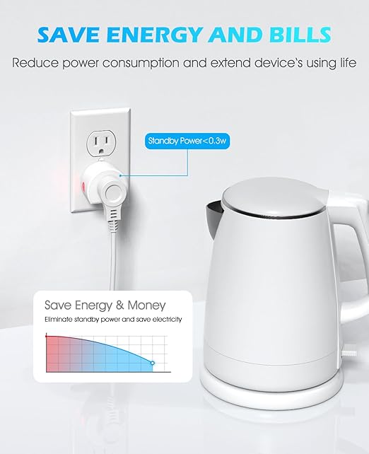 SURNICE Mini Remote Control Outlet, 10A Wireless Light Switch Plug for Household Appliances, Up to 130 FT Long Range, FCC and ETL Listed