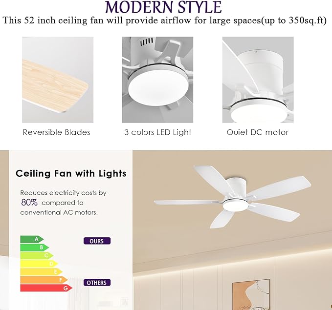 52inch Flush Mount Ceiling Fans with Lights and Remote/APP Control, Dimmable LED, Reversible DC Motor, Noiseless, Low Profile White Ceiling Fan for Livingroom, Indoor/Outdoor Use