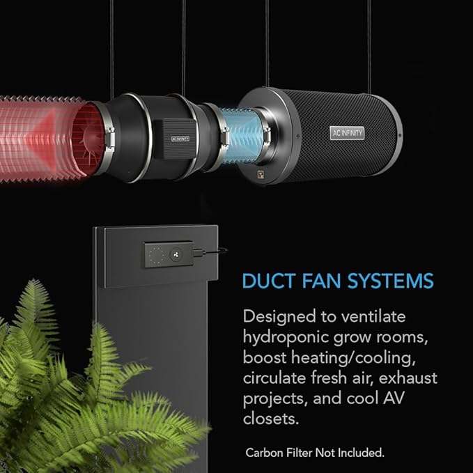 AC Infinity CLOUDLINE S8 PRO, Quiet 8” Inline Duct Fan with 10-Speed Controller, EC-Motor Ventilation Exhaust Fan for Heating Cooling Booster, Grow Tents, Hydroponics