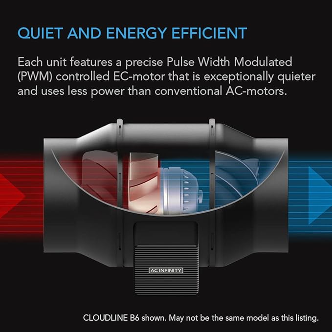 AC Infinity CLOUDLINE A4, Quiet 4” Inline Duct Fan with Speed Controller, EC Motor - Ventilation Exhaust Fan for Heating Cooling Booster, Grow Tents, Hydroponics