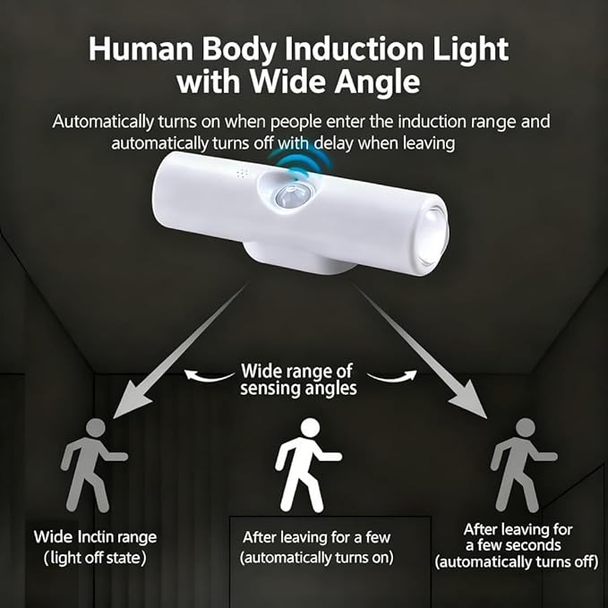 2026 New Rechargeable Smart LED Motion Sensor Ambient Light, RGB Gradient Ambient Light, Punch Free Magnetic Color Chang Motion Sensor Lights Stairs for Wardrobe, Cabinet (7 Colors*2)