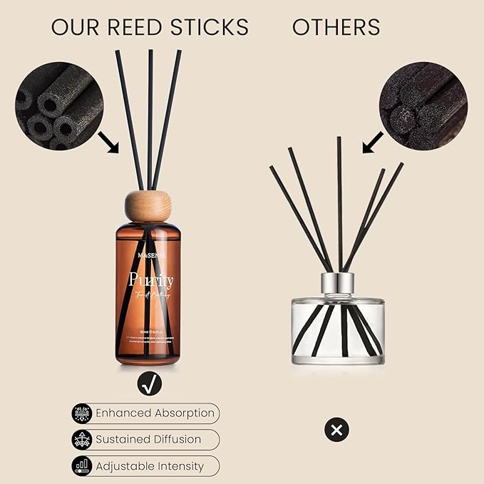 M&SENSE Reed Diffuser Set, Madagascar Vanilla Scented 6.3 fl oz Natural Essential Oil Diffusers with Sticks, Non-Toxic Organic Air Freshener, Long-Lasting Fragrance Oils for Living Room Bedroom