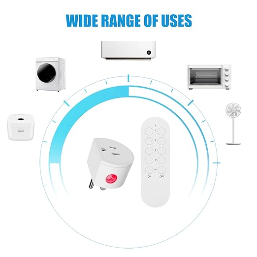 SURNICE Remote Control Outlet 10A Wireless Light Switch for Household Appliances, 130 FT Range, Smart Plug with Remote, FCC Certified, ETL Listed