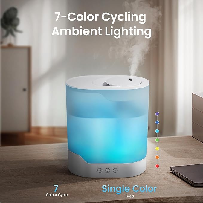 YOGIN Air Humidifier for Bedroom, 3L Top-Fill Cool Mist Humidifier & Essential Oil Diffuser, Ultra-Quiet <24dB, Smart Humidity Control, Up to 40H Runtime