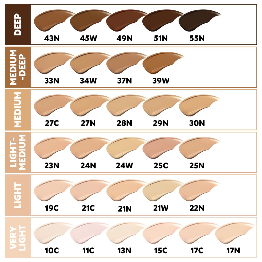 [*Mini Size*] TIRTIR Mask Fit Ai Filter Cushion Foundation | AI-Like Semi-Matte Finish - Up to 72-Hour Medium to Full Coverage Korean BB Cushion Make up Beauty, #25N Mocha, 0.15 Fl Oz