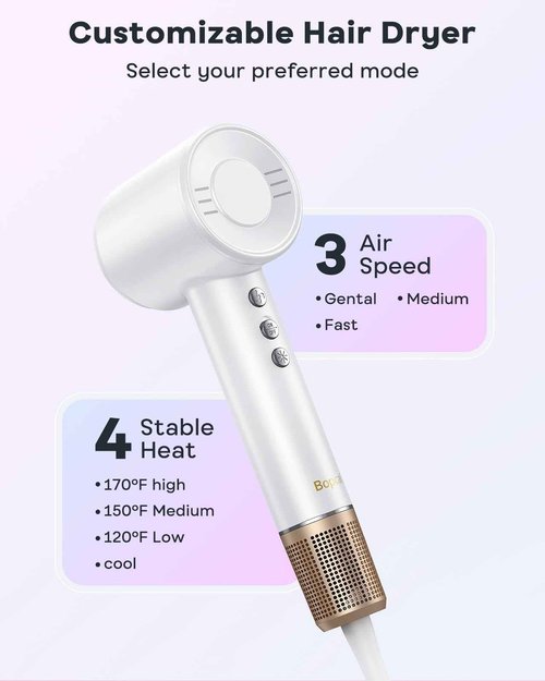 Hair Dryer - Negative Ionic Blow Dryer with 150000 RPM High Speed Brushless Motor for Fast Drying, Low Noise, HD Display Hair Dryer with Diffuser and Nozzle, 4 Temps & 3 Speeds