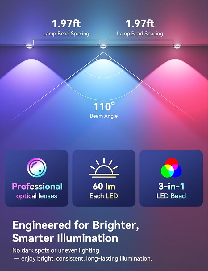 Permanent Outdoor Lights, 150ft RGB+IC Smart Outdoor Lights for House with 75 LED, IP67 Waterproof LED Light for Outdoor Decorations, Work with Remote, APP