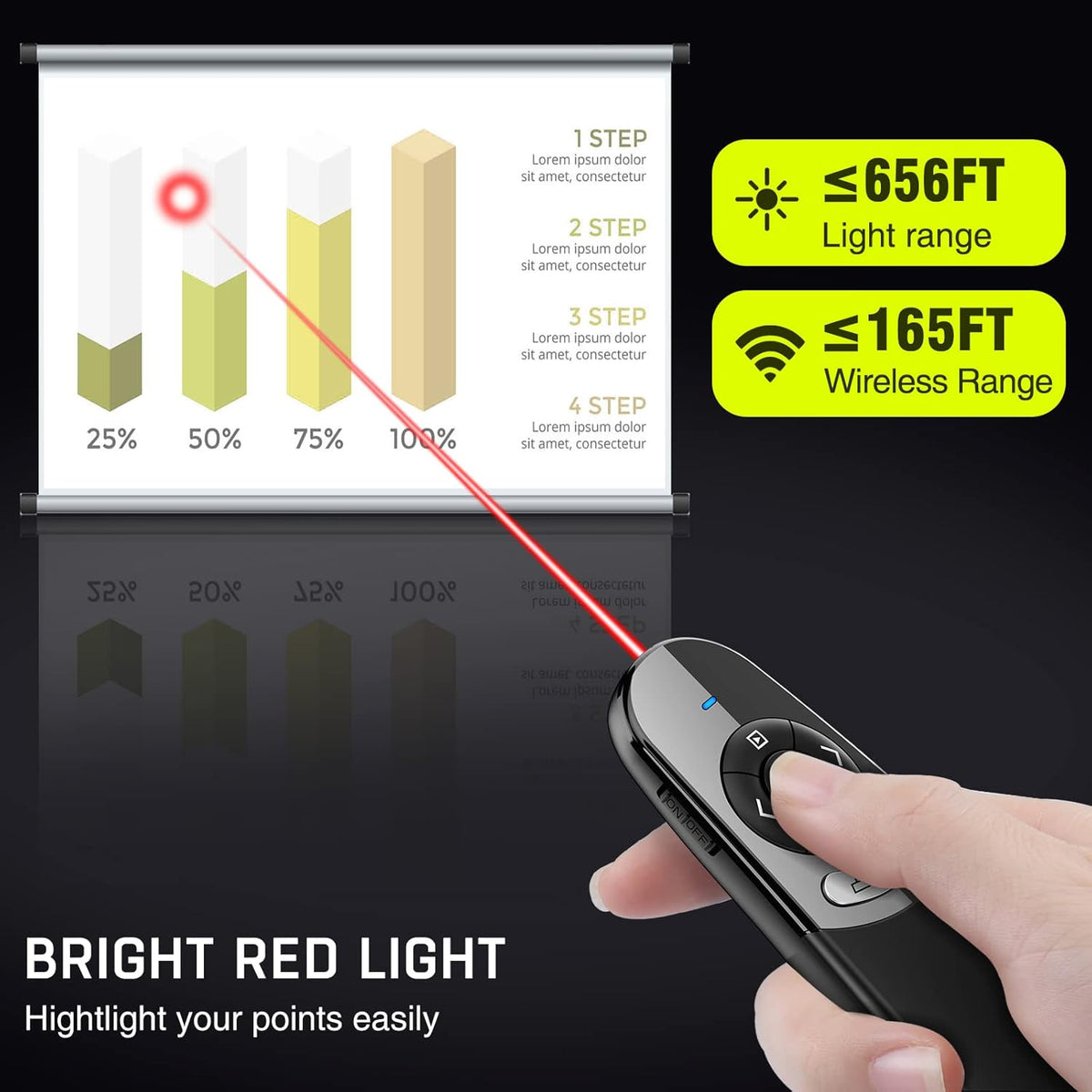 2 in 1 USB Type C Presentation Clicker with Red Light Pointer, Wireless Presenter for PowerPoint Presentation PPT Clicker, 2.4GHz Presenter Remote Slide Advancer for MacBook/Computer/Laptop