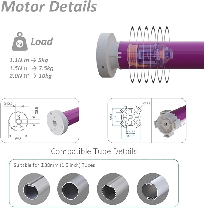 Motorized Roller Shade Kit for 1.5" Tube (38mm), Rechargeable Battery Electric Blinds Motor with Remote, High Torque 1.1N.m/2N.m, Wireless Retrofit for Window Shades, 2800mAh (1.1N.m Torque)