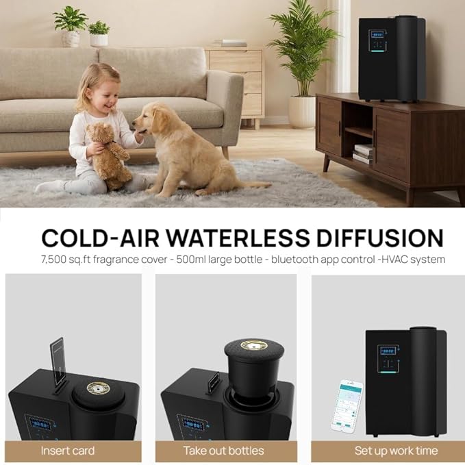 Kevinleo Waterless Essential Oil Diffuser Bluetooth for Max 7,500 Sq.Ft Whole House | 500ml Large Bottle | HVAC System Connect | Aromatherapy Air Fresheners for Large Room,Home, Office, Hotel