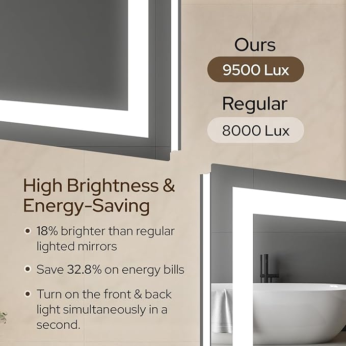 55 x 30 LED Vanity Mirror for Bathroom, Frontlit & Backlit LED Mirror for Bathroom with 3 Colour Lights, Wall Vanity Mirror with Anti-Fog, Shatterproof & Memory Function, Perfect for Modern Bathrooms