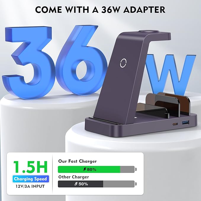 Wireless Charger for iPhone - 5 in 1 Charging Station for Multiple Devices Apple: Fast Wireless Charging Stand Dock for iPhone 17 16e 16 15 14 13 12 Pro Max Apple Watch Airpods (Purple)