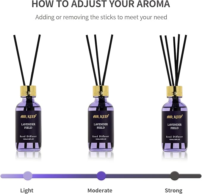 Airkeep Reed Diffuser Set, 3.38 fl oz (100 ml) - Cirtus Verbena Oil Diffusers with 8 Reed Sticks, Home Fragrance Reed Diffuser for Bathroom Shelf Decor