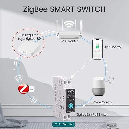 ZigBee DIY Smart Switch 40A| DIN Rail Switch| 1P+N 90-240VAC| Real-time Power Monitoring| Remote Control and Set Timer for Home Automation| Support Tuya/Smart Life| Voice Control| FCC Certified