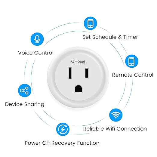 GHome Smart Plug 15A 5G Hz and 2.4GHz Wi-Fi, Compatible with Alexa & Google Home & IFTTT, No Hub Required, UL/ETL/FCC Certified,Remote Control, Timer,White [4 Pack]