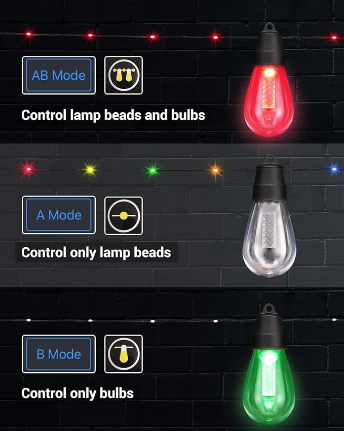 Lightdot 96FT Outdoor Led Patio Lights, Led String Lights with Shatterproof Edison Vitage Bulbs,2200K, Commercial Grade Hanging Light for Patio Cafe Bistro Backyard- ETL Listed