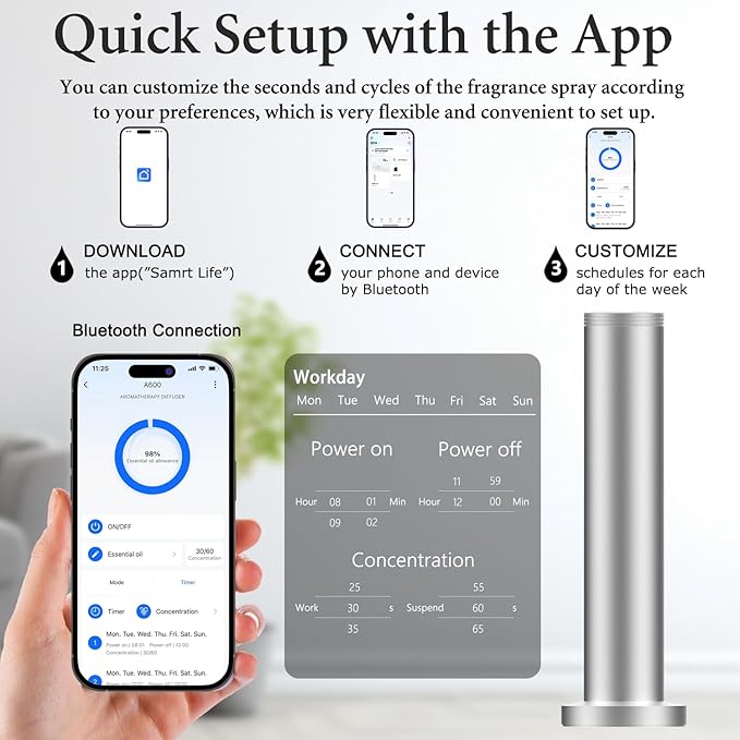 2026 Upgraded Cordless Rechargeable Diffuser - Hotel Scent Diffuser for Whole House- Scent Air Machine -App Bluetooth Control - Waterless Essential Oil Diffuser for Large Room, Studio Office -Silver