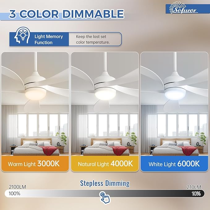 Sofucor 52 Inch Ceiling Fans with Lights and Remote, Outdoor Ceiling Fan with Light 6-Speed 3 CCT 3-Timer, White Low Profile Ceiling Fan 5 Blade Reversible DC Motor for Living Room Bedroom Patio