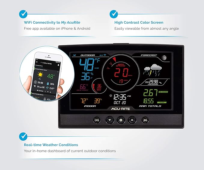 AcuRite Iris (5-in-1) Home Weather Station with Direct-to-Wi-Fi Wireless Display and Alerts for Remote Monitoring Indoor/Outdoor Temperature and Humidity with Wind Speed/Direction (01544M)