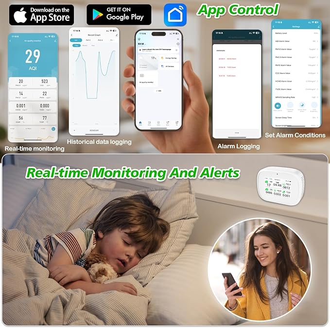 18-in-1 Smart Air Quality Monitor - Indoor WiFi Air Quality Detector with Dual Chip, Real-Time for AQI, CO2, PM2.5, PM1.0, PM10, TVOC, HCHO, Time, Temperature & Humidity with APP (White-White)