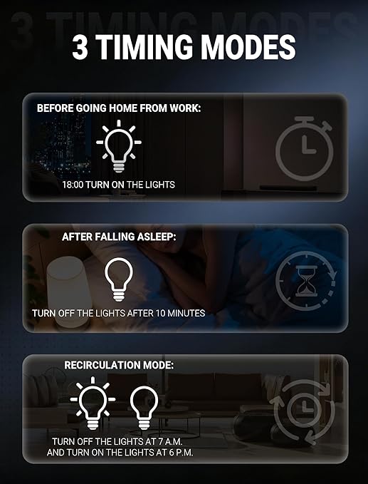 WiFi Smart Circuit Breaker 1P+N, 24-Hour Energy Monitoring, DIN Rail Mount, Smart Life/Tuya APP Remote Control & Voice Control Compatible with Alexa/Google Assistant (1-63A)