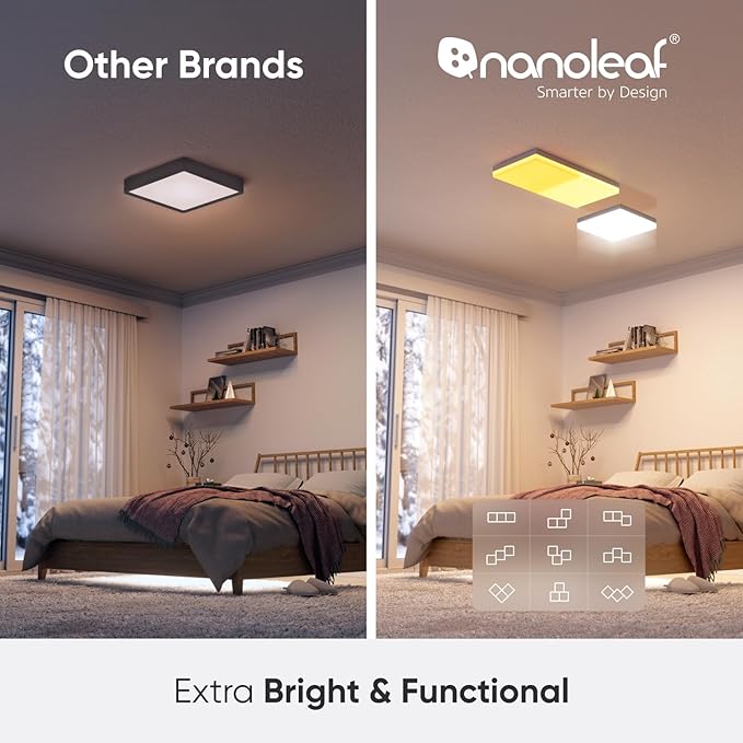 Nanoleaf Smart Ceiling Light, RGBCW LED Ceiling Lights Compatible with Alexa, Flush Mount Light Fixture with 16M+ Colours & Dynamic Scenes, Music Sync, 2700K-6500K Dimmable, Skylight Expansion 1PK