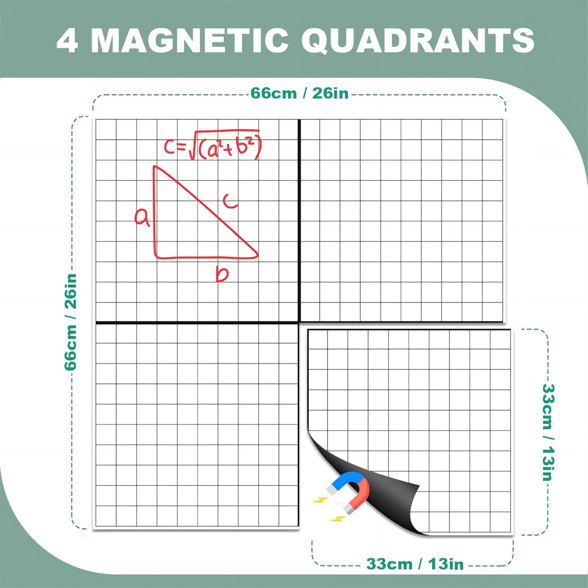 Magnetic Grid Dry Erase Whiteboard - 26"x26" XY Coordinate Math Board with Durable Gridlines for Algebra, Geometry, Classroom & Office Use | Perfect for Graphing, Planning, & Teaching