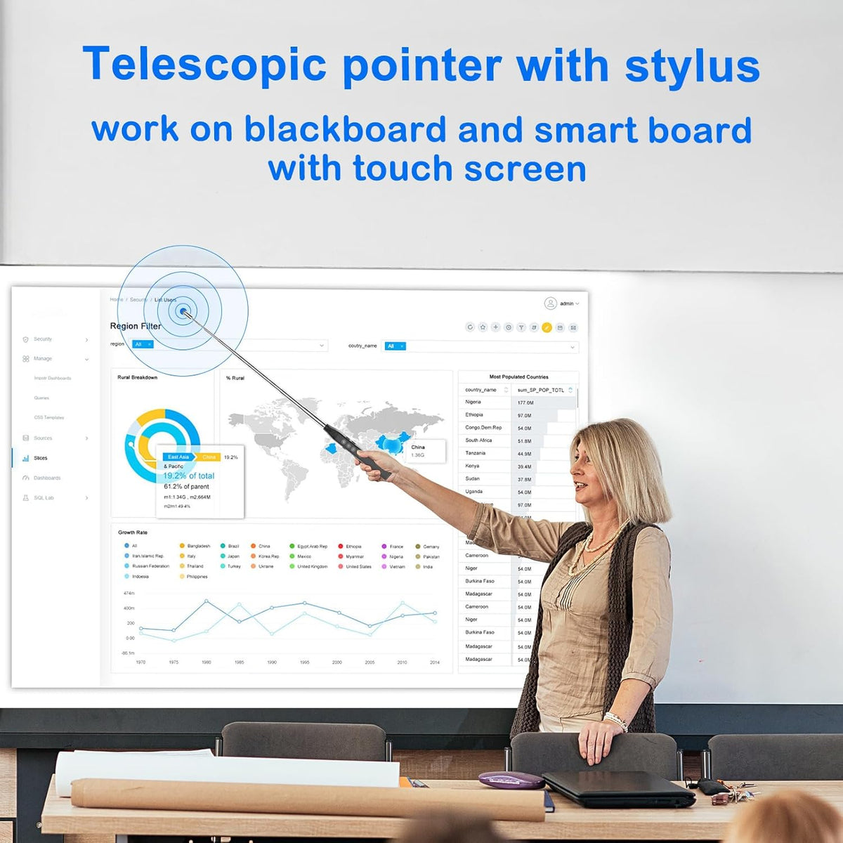 Presentation Clicker Telescopic Pointer: Powerpoint Remote Wireless Presenter Green Laser Stylus Pen for Touch Screen, Google Slide Smart Board Retractable Stick for Mac Computer (Rechargeable)