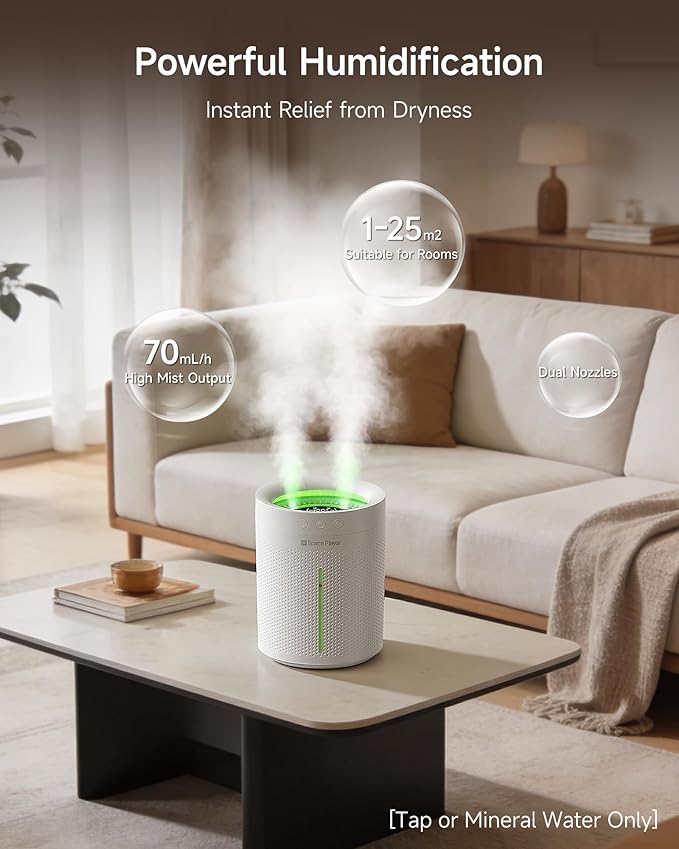 SP SpacePlayer Cordless Humidifier for Bedroom, 3L Top Fill Cool Mist Ultrasonic, 4000mAh Wireless Portable, Quiet 23dB, Auto Shut-Off, Timer, BPA Free, Easy Clean, for Baby Nursery Plants Home Office