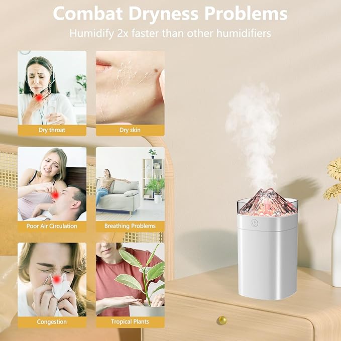 Portable Mini Cool Mist Humidifier, 400ml Ultrasonic Humidifier with 7 Color Night Lights, 2 Mist Modes, 10-20 Hours Runtime, Ultra-Quiet for Bedroom, Nursery, Office, Car, USB Powered (White)