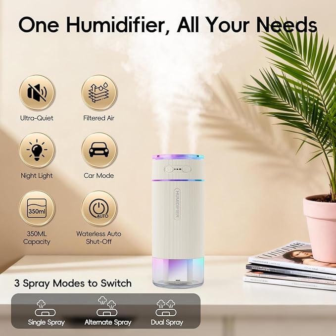 Portable Small Humidifiers for Travel, Mini Air Ultrasonic Humidifier with Filter Element - Cool Mist, Whisper Quiet, Nightlight, 350ML Tank, Car Modes, Perfect for Baby, Bedroom, Hotel, Desk, Plants