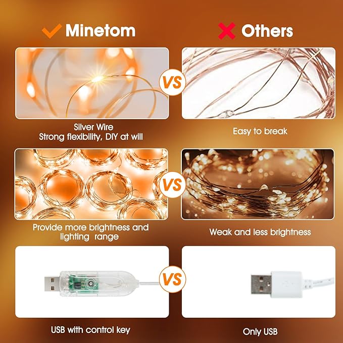 Minetom Curtain Lights, 300 LED Dimmable Fairy Lights with Remote and Timer, 8 Modes, USB Powered String Lights for Room Wall Party Xmas Indoor Decor, Orange