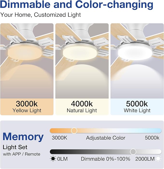 52 Inch Ceiling Fans with Lights,Smart Low Profile Ceiling Fan with Light and Remote Control,Alexa,APP,White Flush Mount Ceiling Fans for Bedroom,Patio,Outdoor Indoor Use,Dimmable LED,6 Speed,Quiet