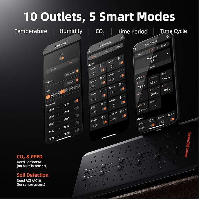 Spider Farmer GGS AC10 Power Strip Kits, 10 AC APP-Based Controls Outlets, 3 in 1 Soil Sensor, Temp Humid Light Sensor, for Indoor Grow Tent Plants Room