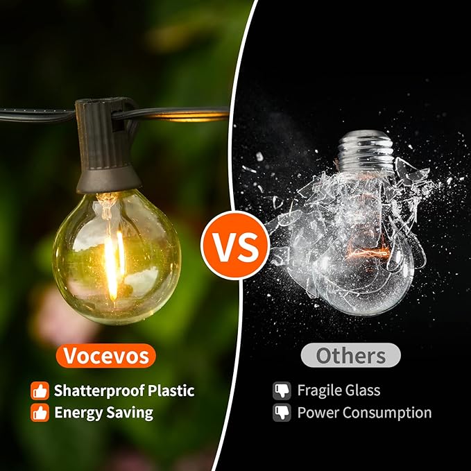 Vocevos LED Outdoor String Lights 60FT, Shatterproof Patio Hanging Lights Outside, Dimmable G40 Bulbs Waterproof Heavy-Duty Commercial Strand Decor for Bistro Café Party Wedding Porch Backyard