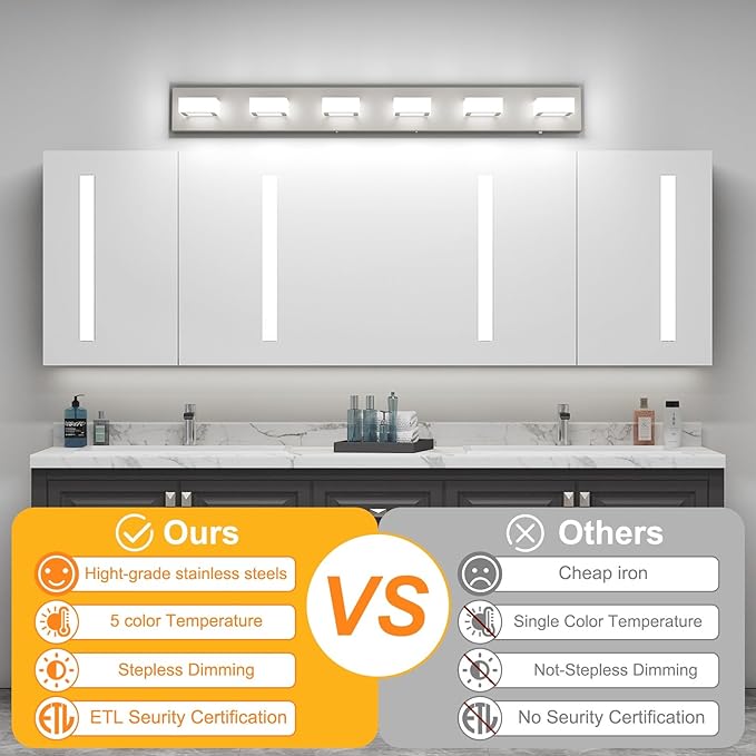 Ralbay Brushed Nickel Bathroom Lights Fixtures Dimmable 5 Color Temperature Acrylic Modern Vanity Lights for Bathroom Brushed Nickel-5 CCT 40.4 inch