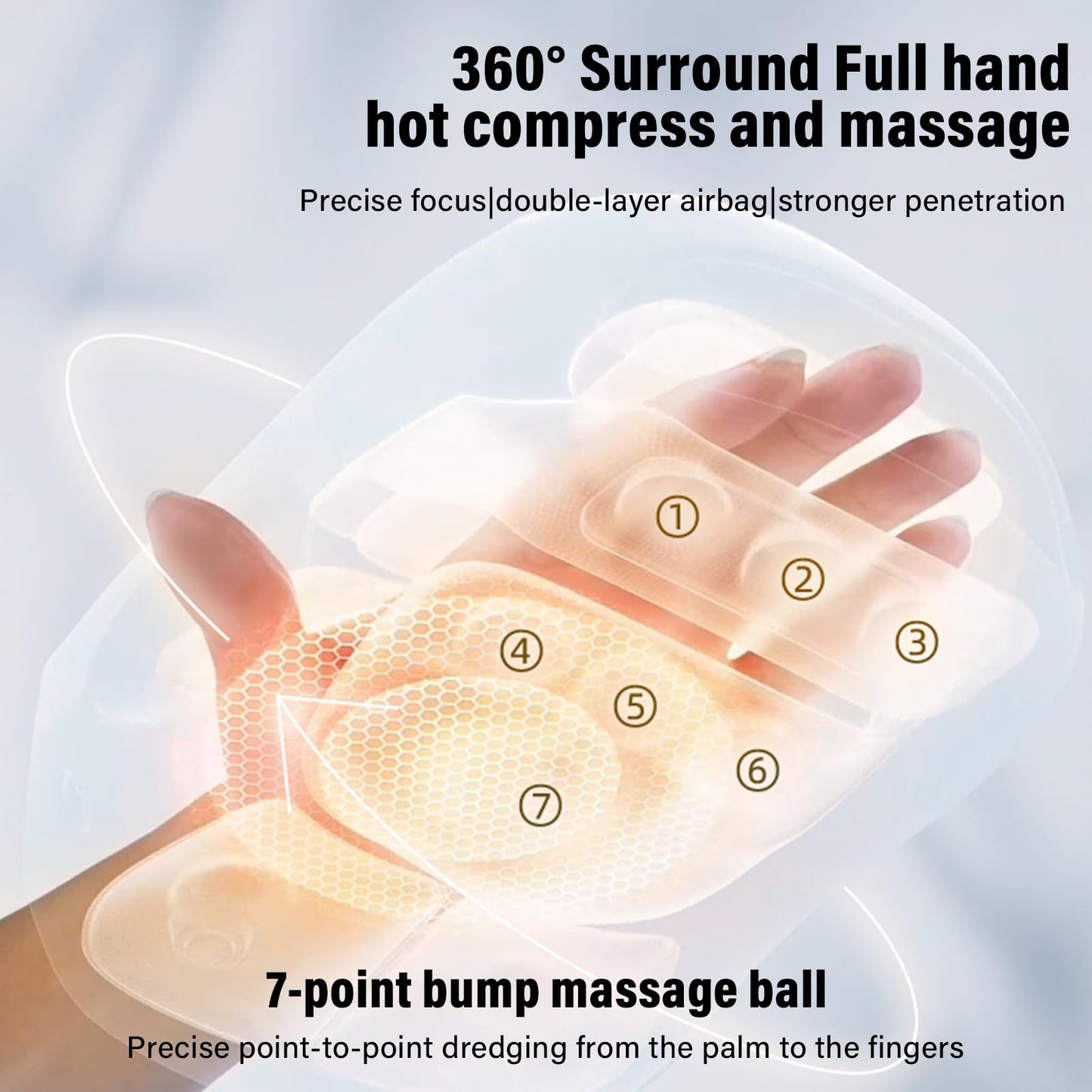 cotsoco Hand Massager with Heat and Compression for Arthritis and Carpal Tunnel, Birthday Gifts for Women Mom Men,Black