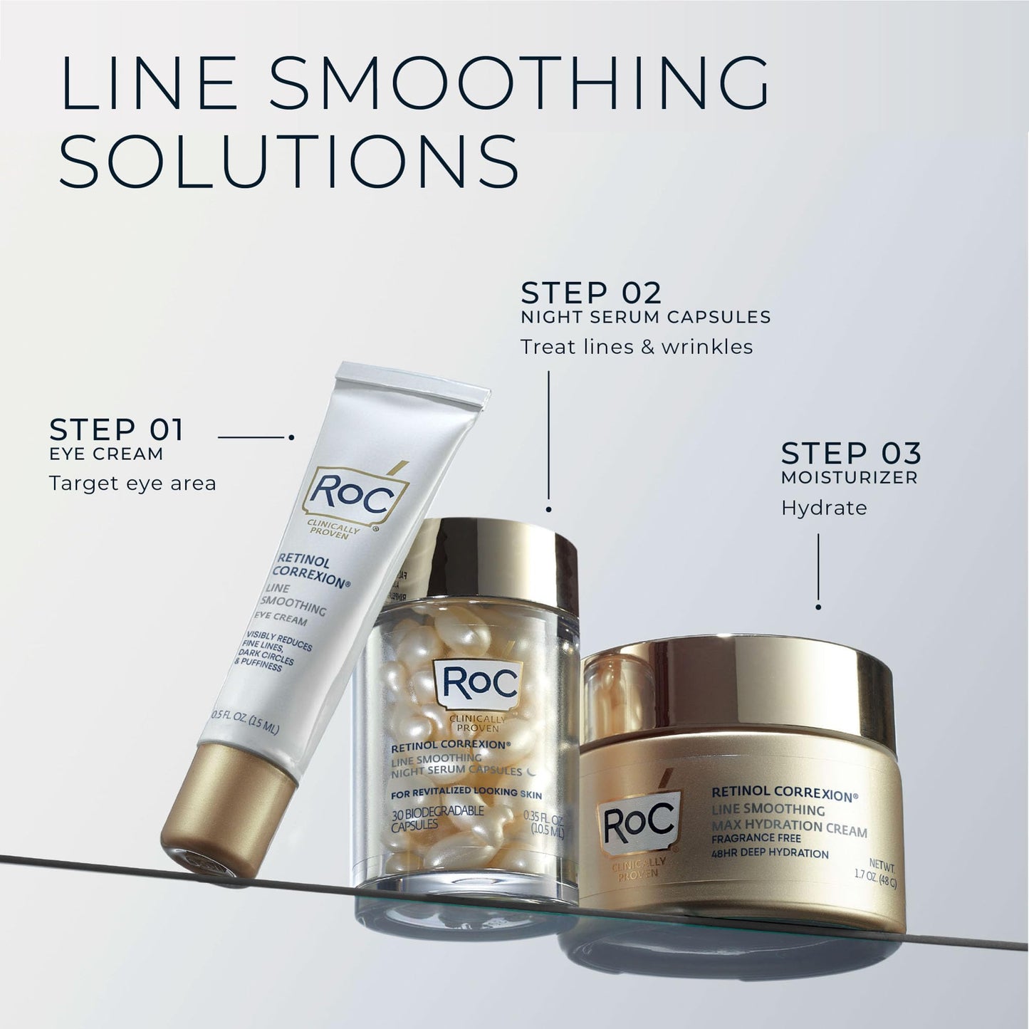 RoC Retinol Correxion Anti-Aging Wrinkle Night Serum, Daily Line Smoothing Skin Care Treatment for Fine Lines, Post-Acne Scars, 30 Individual Capsules, Unscented, 0.35 Fl Oz