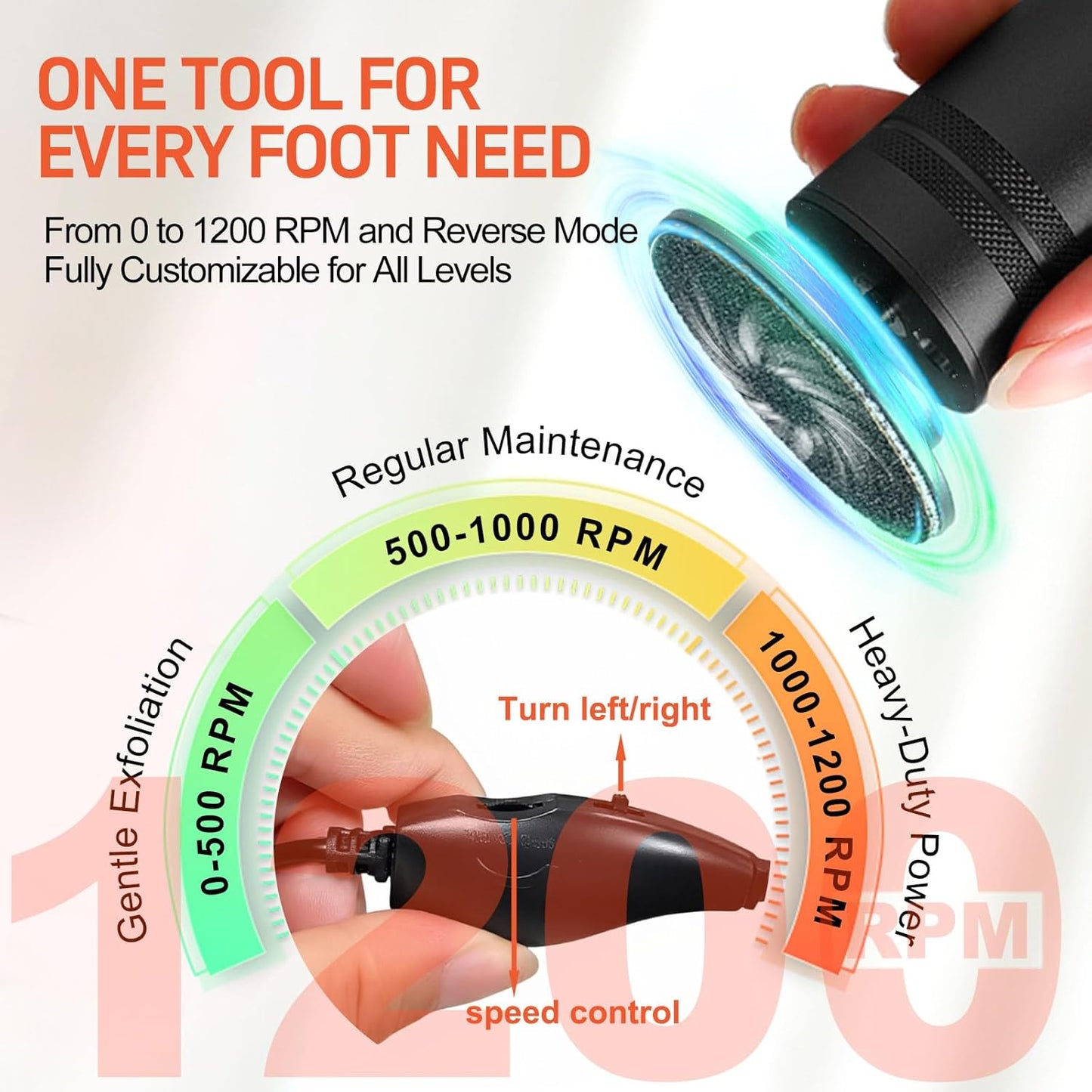 PowerPro Electric Foot Callus Remover,36W Professional 1200rpm Heavy Duty Metal Grinder for Dead Skin Automatic Foot Sander with 60pcs Sandpaper Pads for Home Use Pedicure (Black)